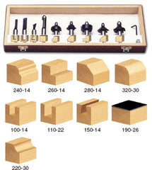 Budget Friendly Router Bits